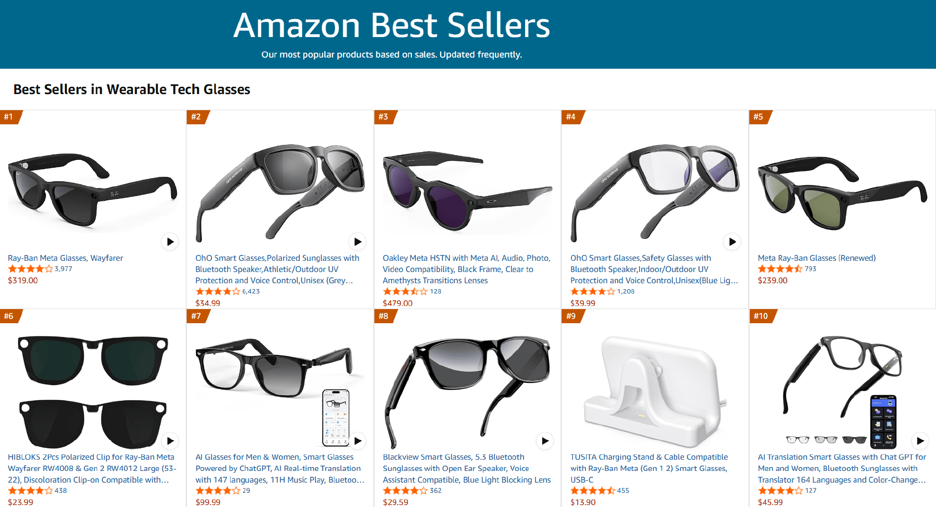 O上榜 这些智能眼镜在10月美国亚马逊卖爆瓦力棋牌Ray-Ban、Oakley、OH(图10) O上榜 这些智能眼镜在10月美国亚马逊卖爆瓦力棋牌Ray-Ban、Oakley、OH(图10)